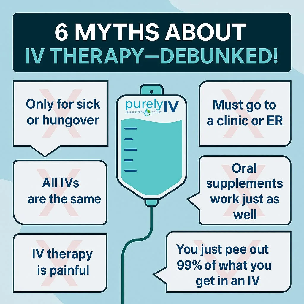 6 Myths About IV Therapy - Debunked!